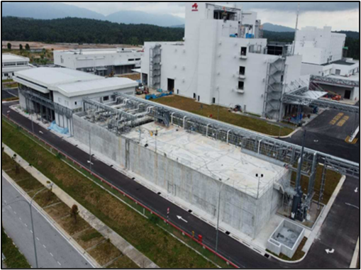 Control Panel Johor Bahru (JB) | Wastewater Treatment Johor Bahru (JB)